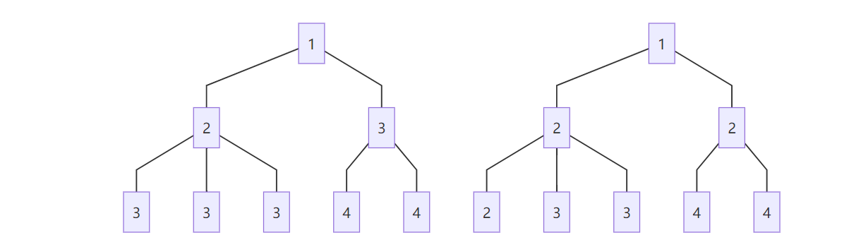 3_2